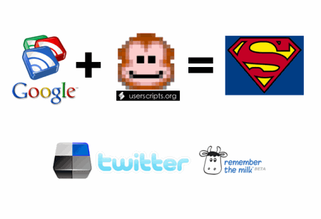 Boost Google Reader’s Productivity
