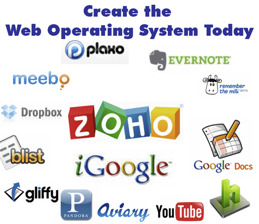 Web Operating System Web Operating System