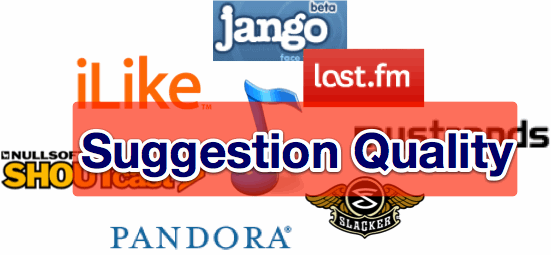 music-services-suggestion-quality