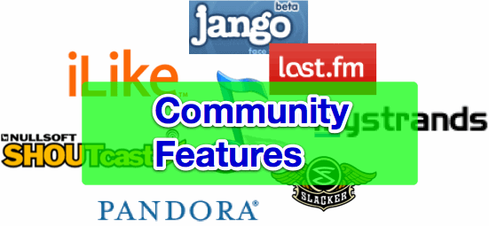 Best Online Music Community