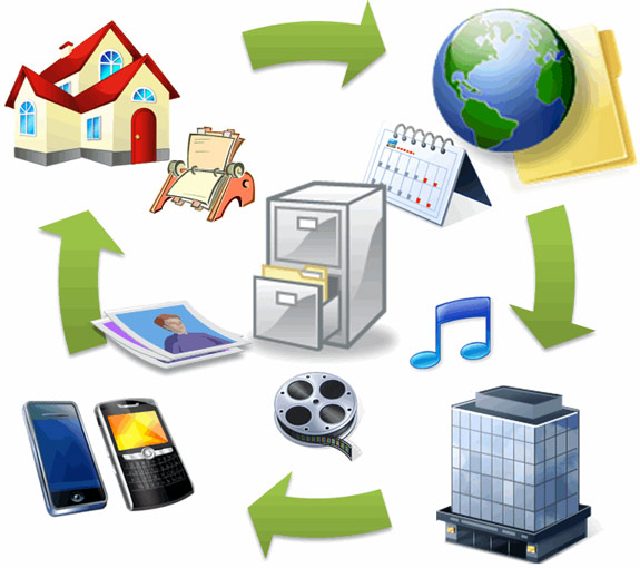 use-mulitple-computers-seemlessly use-mulitple-computers-seemlessly